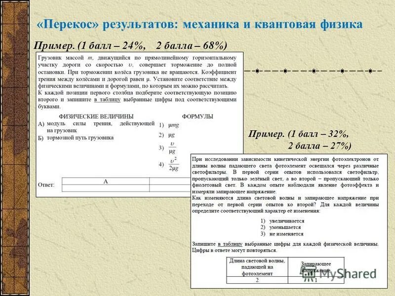 Реши в пример 68. Количество судимостей. 201 176 4 16 8 9 68 2 5 в столбик. Пример 68 2 2. Как решать пример : - (-70)=*.