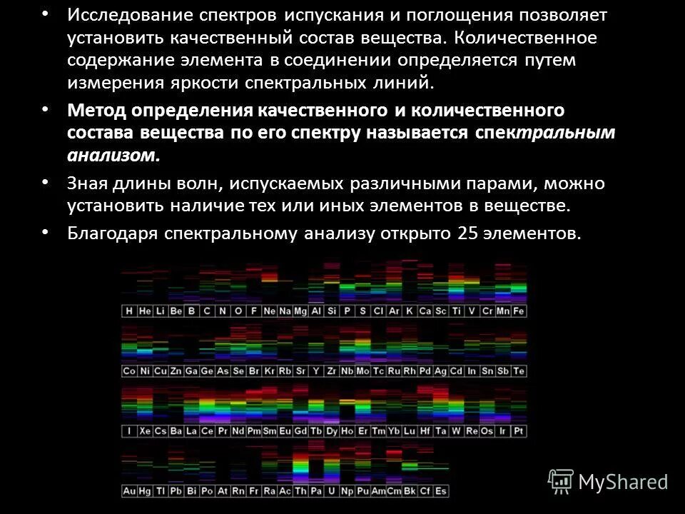 Таблица спектров поглощения драгоценных камней. Спектральный анализ камня. Спектральный анализ камня. Спектральный анализ газов. Спектральний аналіз.