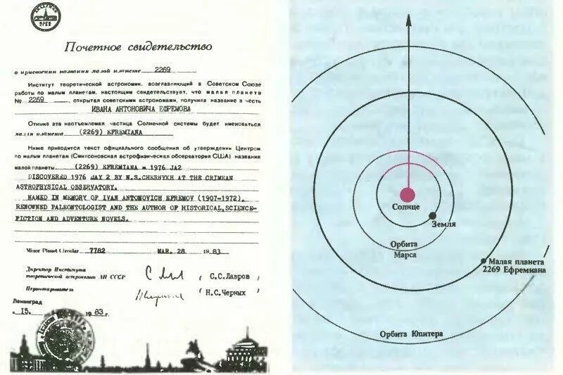 Планета названная в честь лермонтова. В честь лермонтова названа малая планета. В честь лермонтова названа малая планета. В честь лермонтова названа малая планета. Новосибирск декоративное сооружение "малая планета - новосибирск".