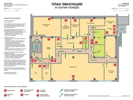 Размещение огнетушителя в общественных зданиях