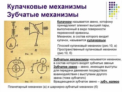 Зубчатые кулачки