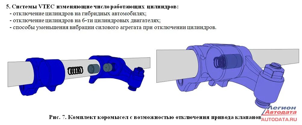 Отключить цилиндры двигателя. Система отключения цилиндров двигателя. система отключения цилиндров двигателя принцип работы. система отключения цилиндров мерседес. srt8 система открытия за отключение цилиндров.