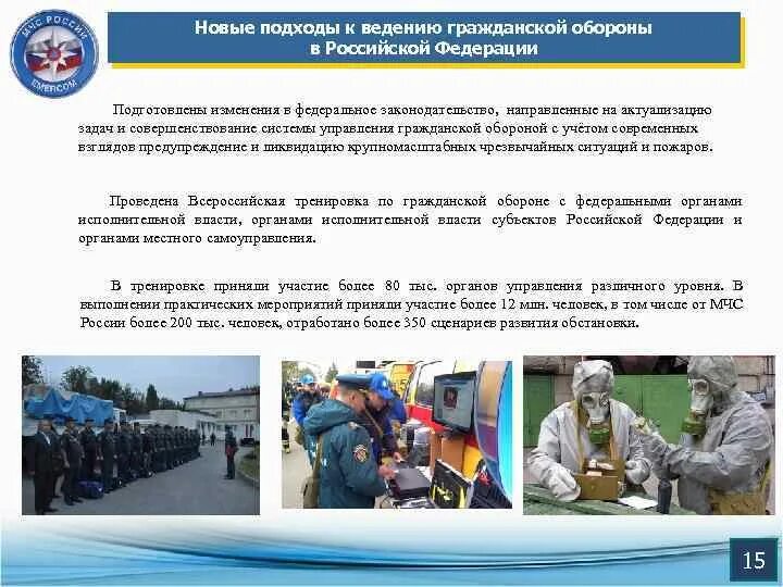 Способ реализуется