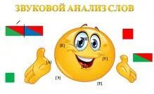 Звуко буквенные схемы карточки