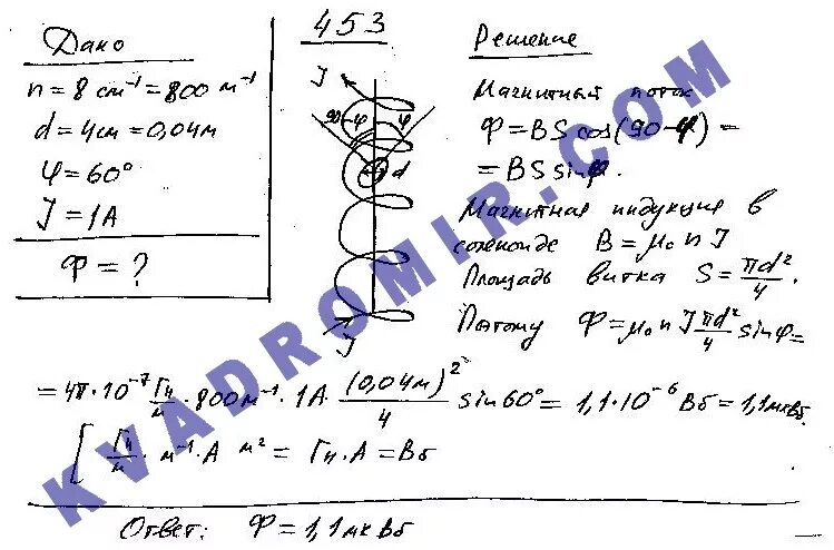 магнитный поток пронизывающий виток соленоида