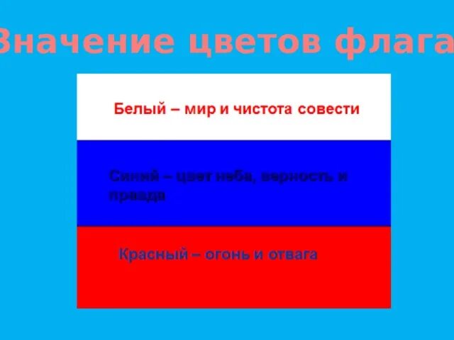 Синий флаг значение. Синий флаг значение