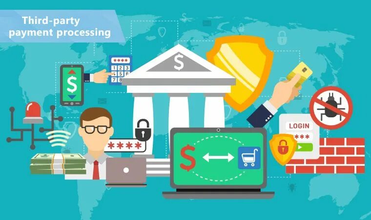 Third party processing. Third party processing. Sap ich подключение. Document flow. Sap se интерфейс.