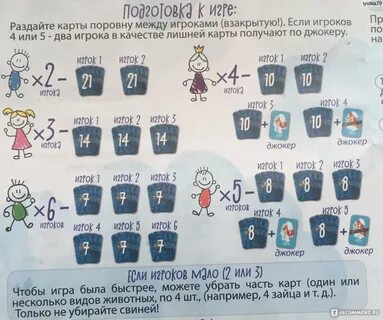 Правила игры в карты верю не верю