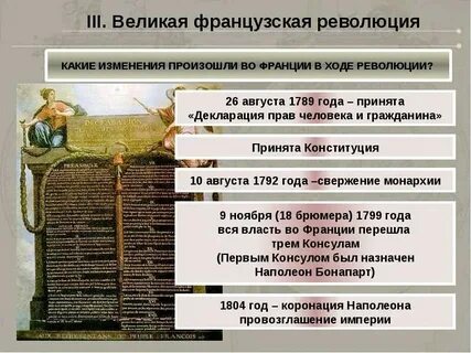 Французская революция контрольная работа 8 класс
