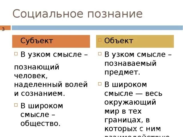 Субъект и объект социального познания. Субъект познания в узком смысле. Субъекты политики в узком смысле. Субъекты политики в широком и узком смысле. Субъектом познания общества является