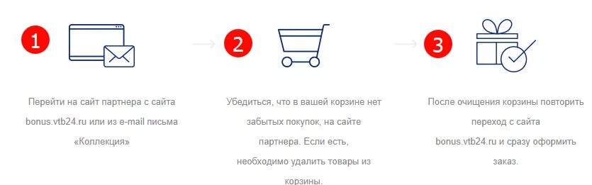 Мультибонус втб можно перевести деньги. ВТБ коллекция. Программа лояльности ВТБ. Дополнительные бонусы ВТБ. Оплата бонусами ВТБ партнеры.