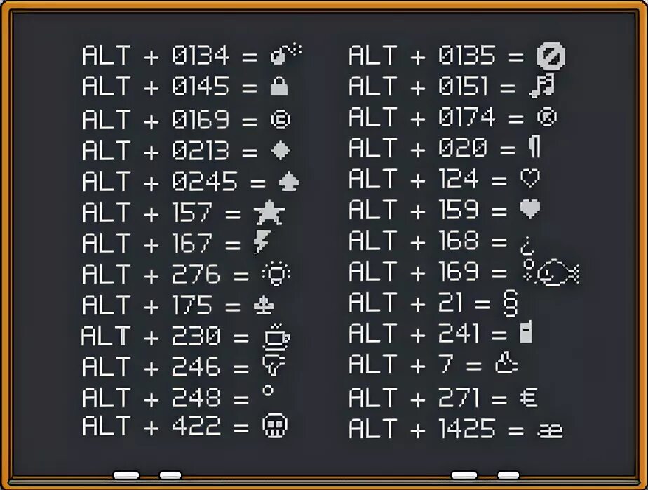 Коды через Альт символы. Сочетание клавиш alt+цифры. Комбинации клавиш на клавиатуре alt. Значки alt.