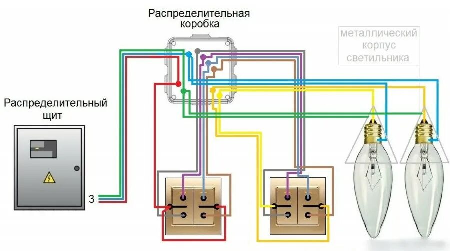 Переключателя на 2 лампы
