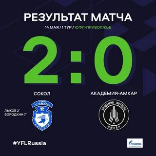 Юфл приволжье 2024