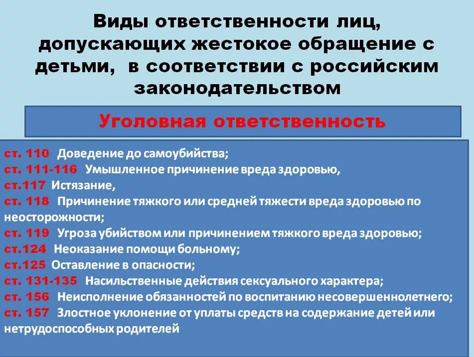 Жестокого обращения организация. Ответственность за жестокое обращение с детьми. Уголовная ответственность за жестокое обращение с детьми. Ответственность родителей за жестокое обращение с детьми. Ответственность за жестокое обращение с детьми памятка.