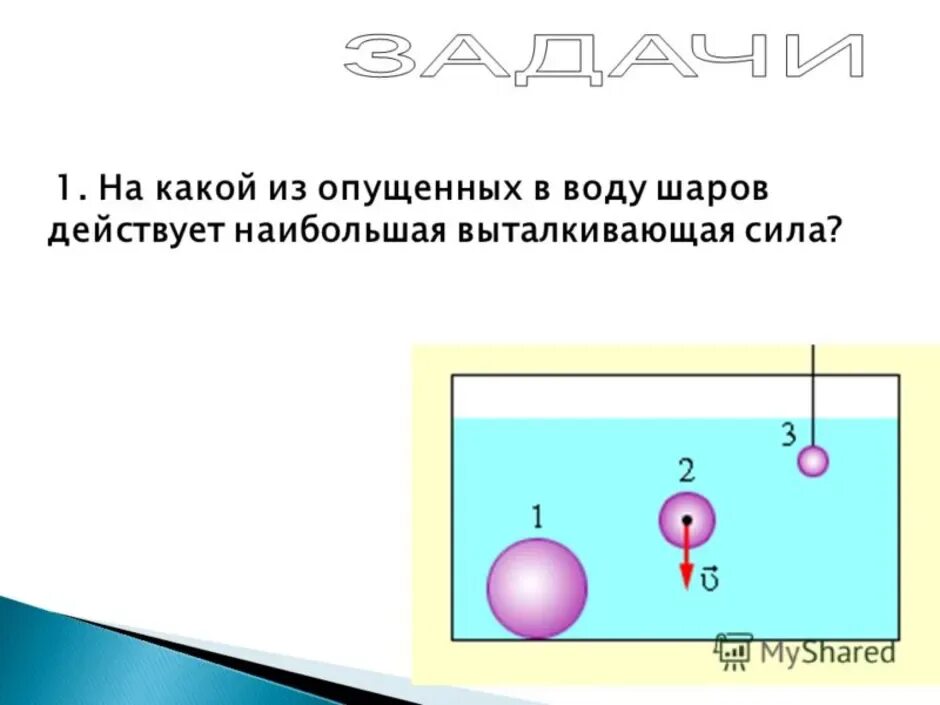 Какая выталкивающая сила действует на булыжник. Сила Архимеда. Силы действующие на шарик в жидкости. Выталкивающая сила. Наибольшая Выталкивающая сила действует.