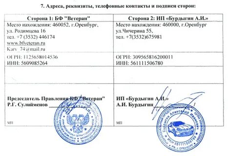 Реквизиты индивидуального предпринимателя договор