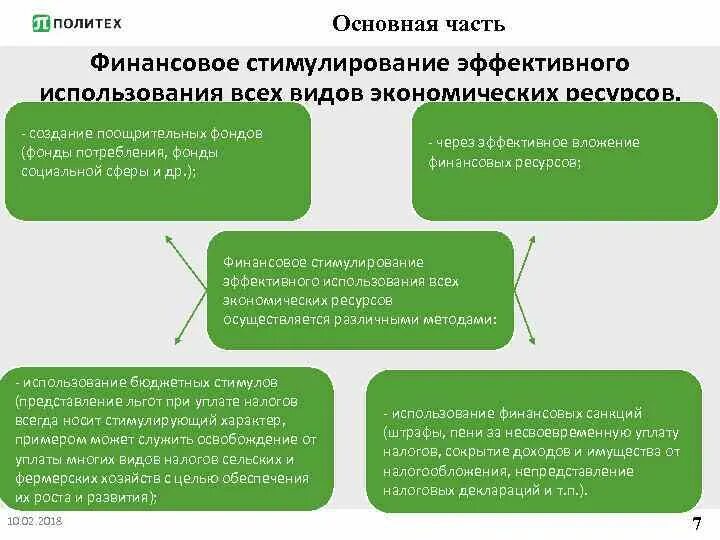 Финансовое воздействие на экономику. Финансовое стимулирование. Примеры финансового стимулирования. Финансовые стимулы примеры. Влияние финансов на экономику.