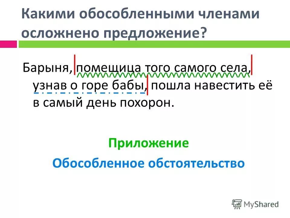 Осложнение членов предложения