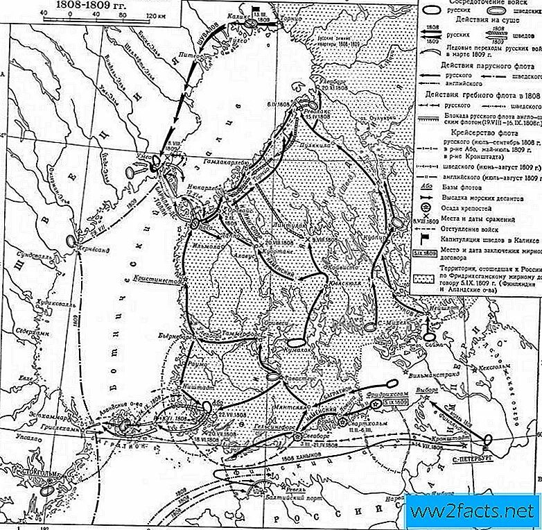 Русско шведская при александре 1. Русско шведская 1808-1809.