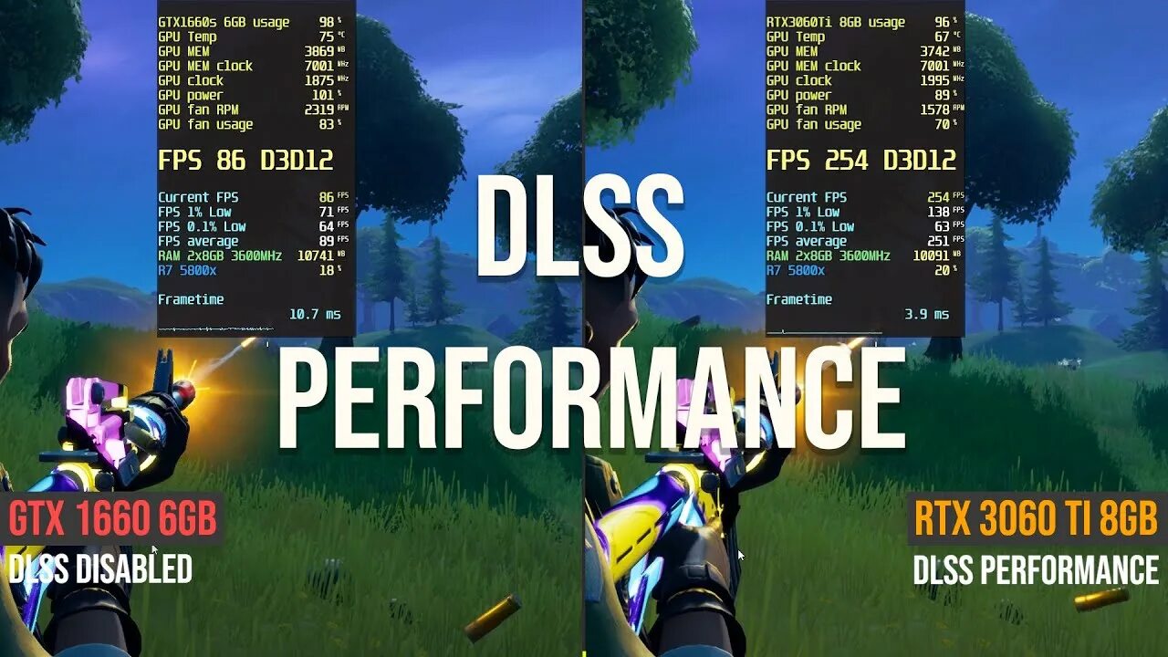 Rtx 3060 gtx 1660 super. 1660 Super vs 3060. RTX 3060 Fortnite. GTX 1660 super vs RTX 3060 ti. Fortnite GTX 1660 super.