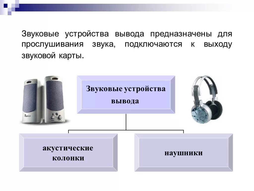 Акустический вывод. Устройства звукового вывода. Устройства вывода информации колонки. Устройства ввода и вывода звука. Звуковые колонки (наушники).