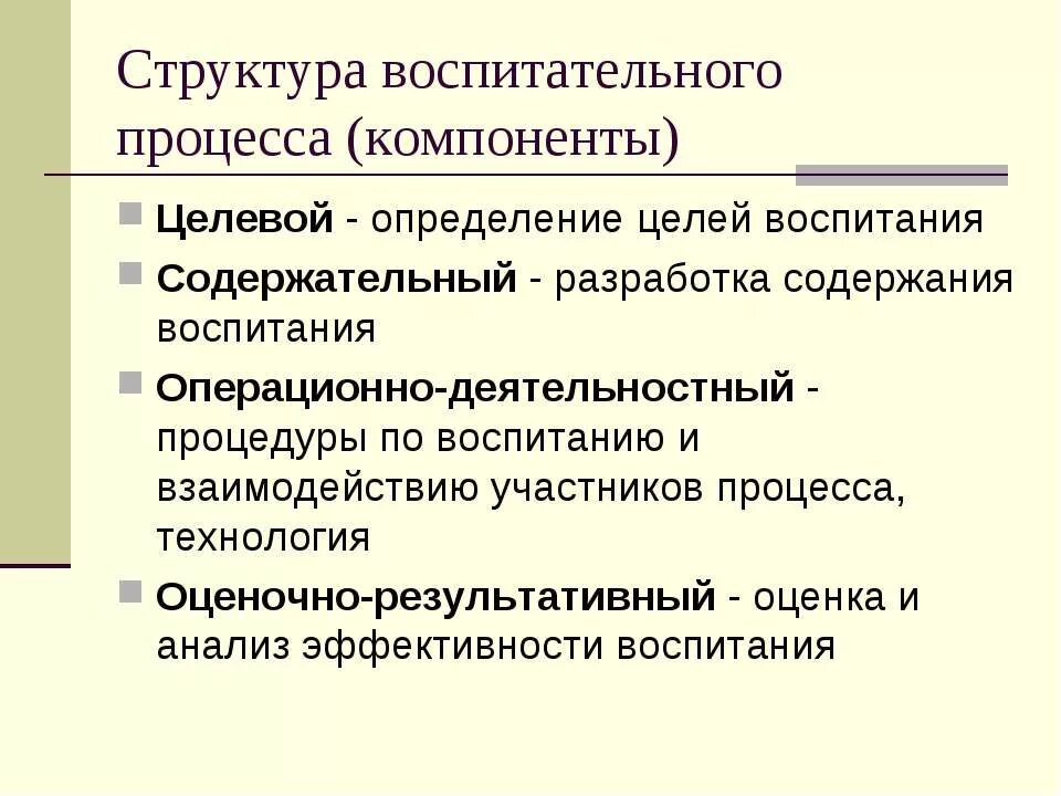 Основные составляющие воспитания. Структура процесса воспитания. Структура воспитательного процесса. Структурные компоненты процесса воспитания. Компоненты структуры воспитательного процесса.