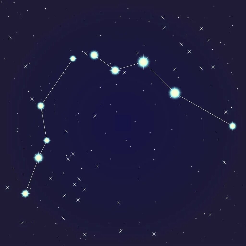 Aquarius созвездие. Астеризм созвездия водолей. Созвездие водолей на звездном небе. Созвездие аквариус. Созвездие водолей фото на небе.