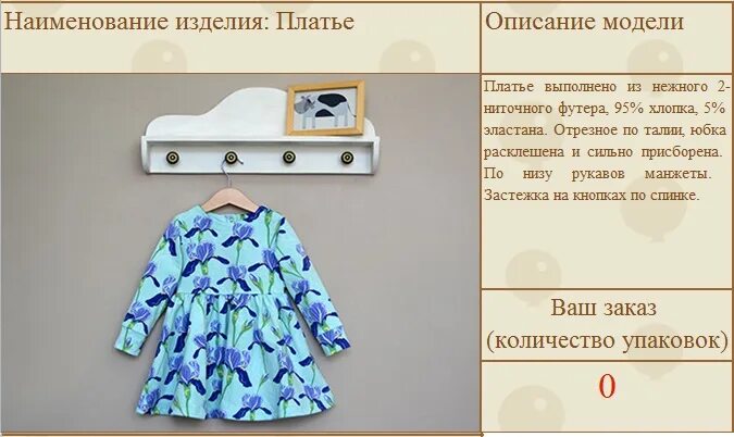 В виде кого было выполнено платье. В виде кого было выполнено платье
