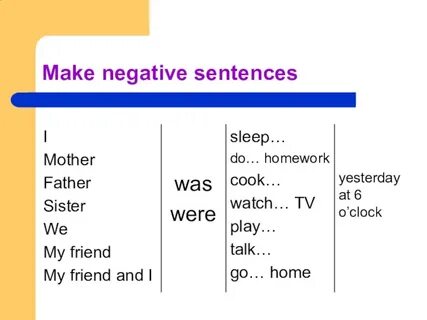 Negative sentences in english