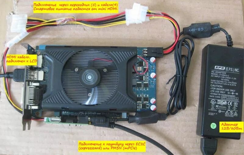 Как подключить gtx 1050 ti к vga монитору? HelpAdmins.ru