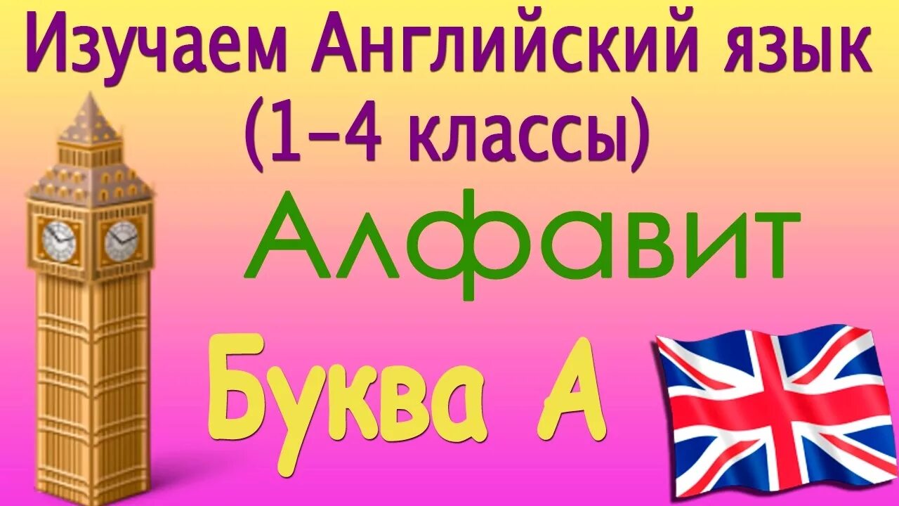 Видео уроки английского языка. Английский видеоуроки. Изучение иностранного языка. Видеоурок Учим английский язык. Ролик про английский