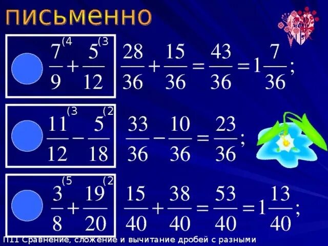 2 3 82 дробь. Сложение и вычитание дробей с разными знаменателями. Слодение и вычитание дробей с разными Знам. Сложение ивычетание дробей. Сложениеивычитаниедробейсразнымизнаменателями.