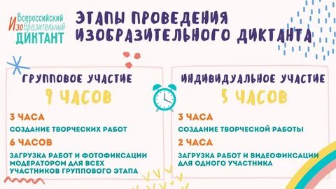 Всероссийский изобразительный
