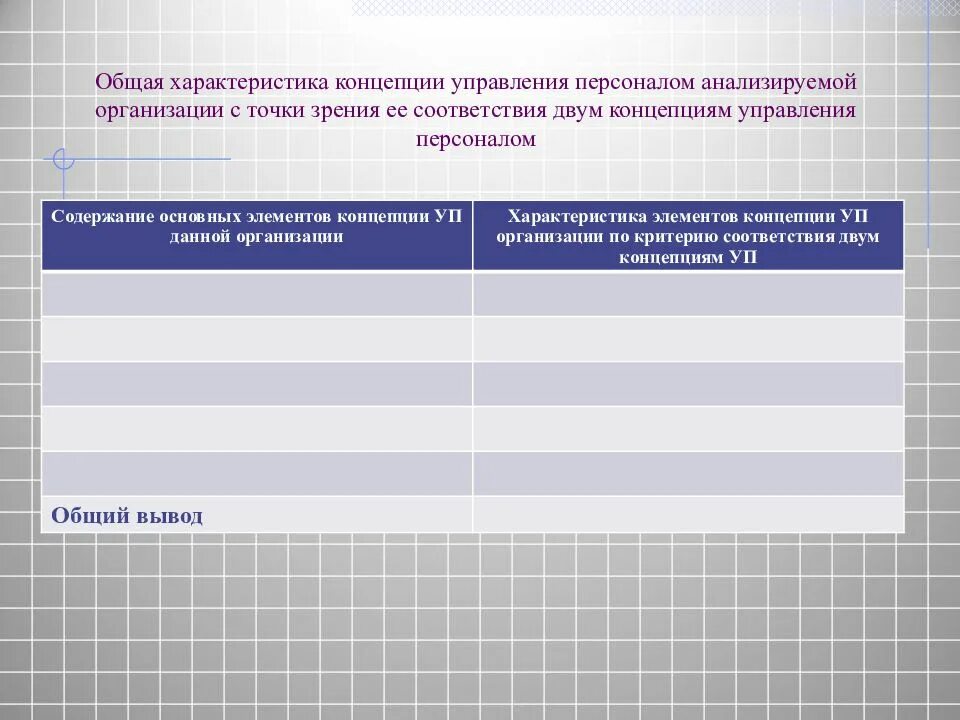 Кадровое обеспечение презентация. Характеристика концепции управления персоналом. Содержание концепции управления персоналом. Концепция управления персоналом в организации. 2. Концепция управления персоналом..