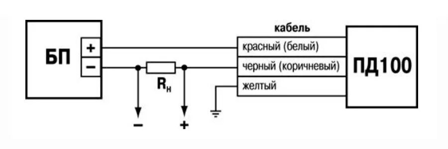 ПД 100И. Модели 8X1 EXI. Купить Датчики давления ОВЕН серии ПД100 в компании ИнС