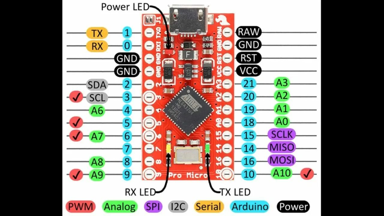 Какая функция предназначена для работы пинов arduino. Arduino pro micro atmega32u4. arduino pro micro pins. arduino 32u4 pro micro. arduino pro micro pinout.