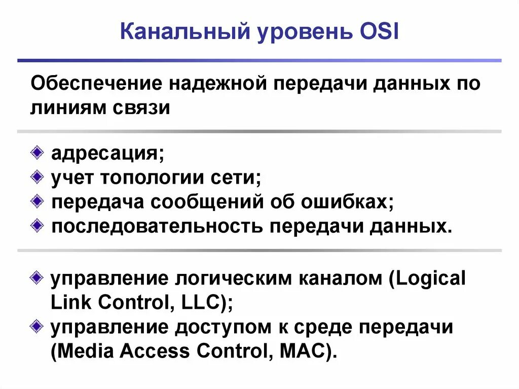 Канальный уровень osi