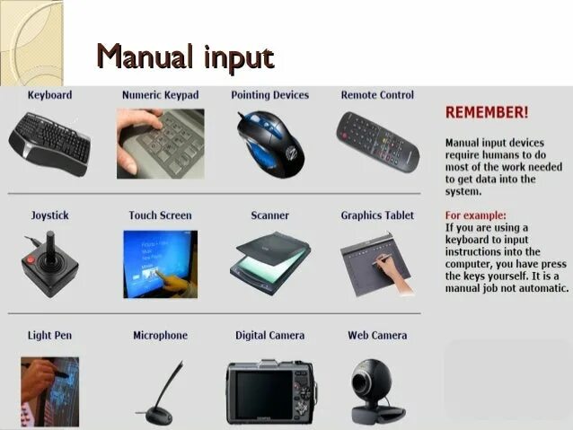Input and output devices. Device примеры. Information input and output devices. Input используется для. Input examples