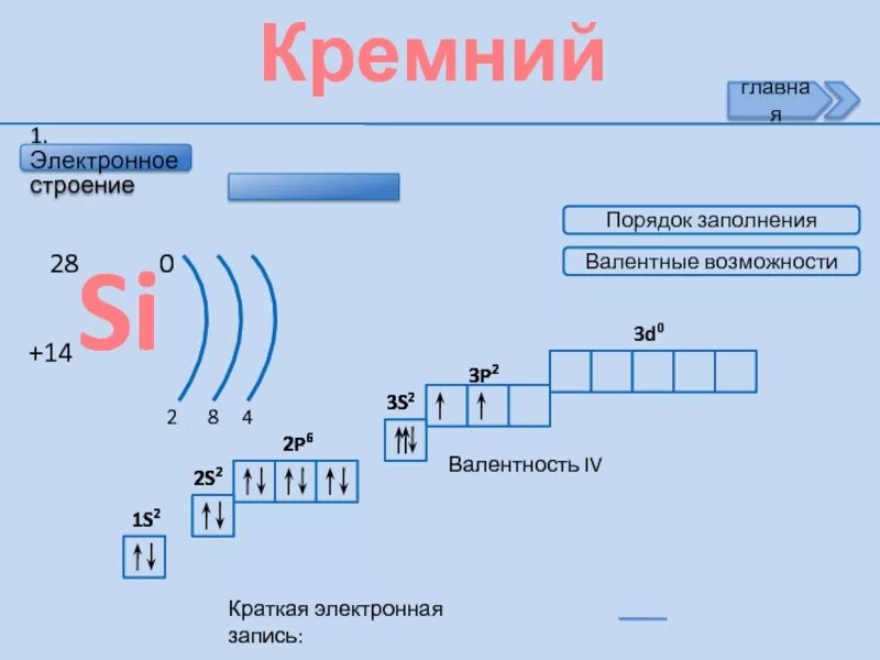 Электронная формула атома 1s22s22p63s23p3. Кремний энергетические уровни схема. кремний в возбужденном состоянии электронная формула. возбужденное состояние кремния электронная формула. кремний 1s2.
