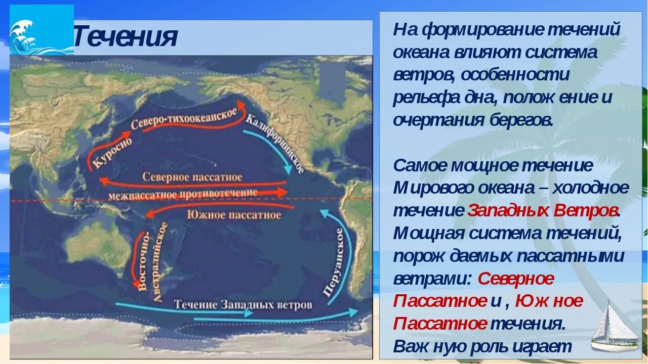 Какое значение имеет тихий океан. Течения Тихого океана. Основные Океанические течения. Тёплые Океанические течения Тихого океана. Водные массы индийского океана.