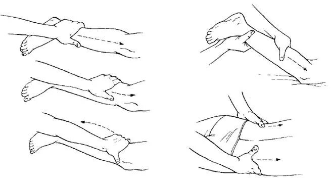 Классический массаж нижних конечностей техника выполнения. Массаж голени техника. Приемы массажа поглаживание обхватывающее. Массаж при инсульте схема.