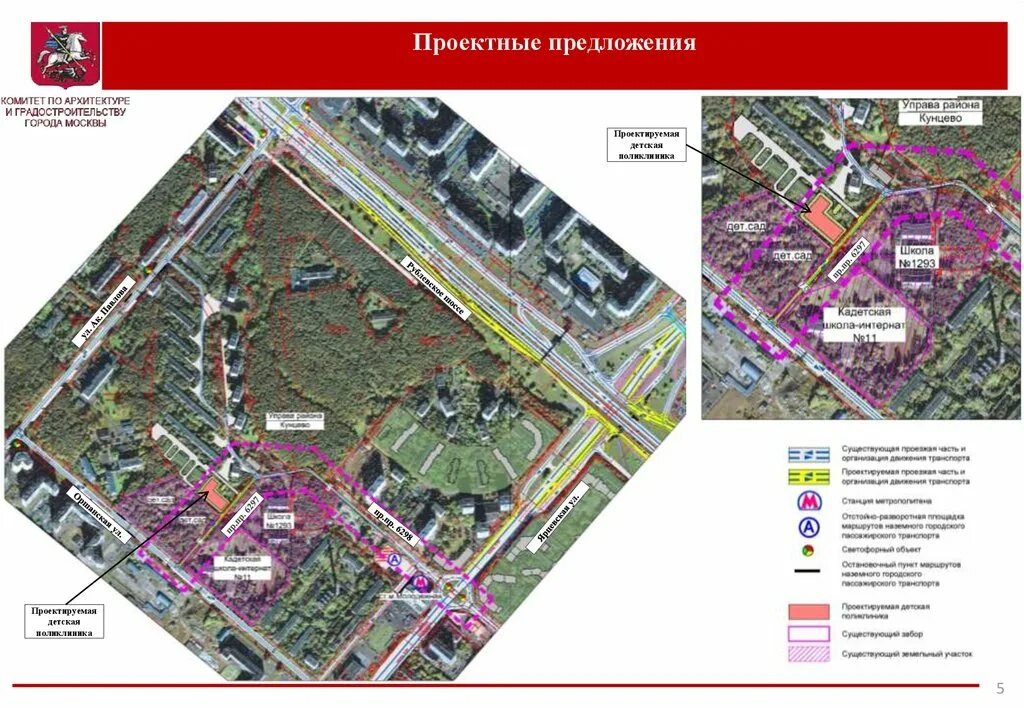 Линейная планировка территории Анализ маркетинговой деятельности крупных сетевых магазинов