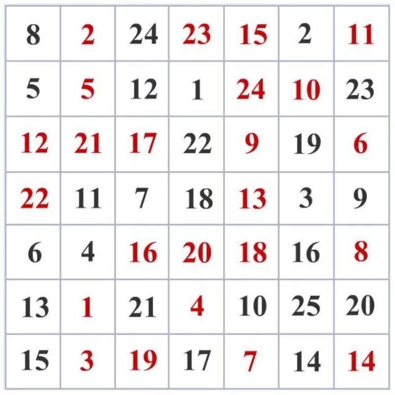 Квадрат с цифрами для тренировки шульте. Таблица шульте 5х5 черный. таблица шульте 3 на 3. методика таблицы шульте для младших школьников. таблица шульте 1-25.