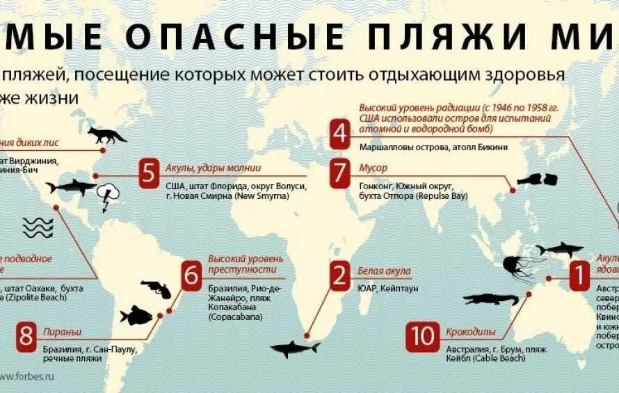 В какой стране живут факты. Самая опасная Страна для туристов карта. Самые опасные страны для туристов. Самые опасные страны для туризма.