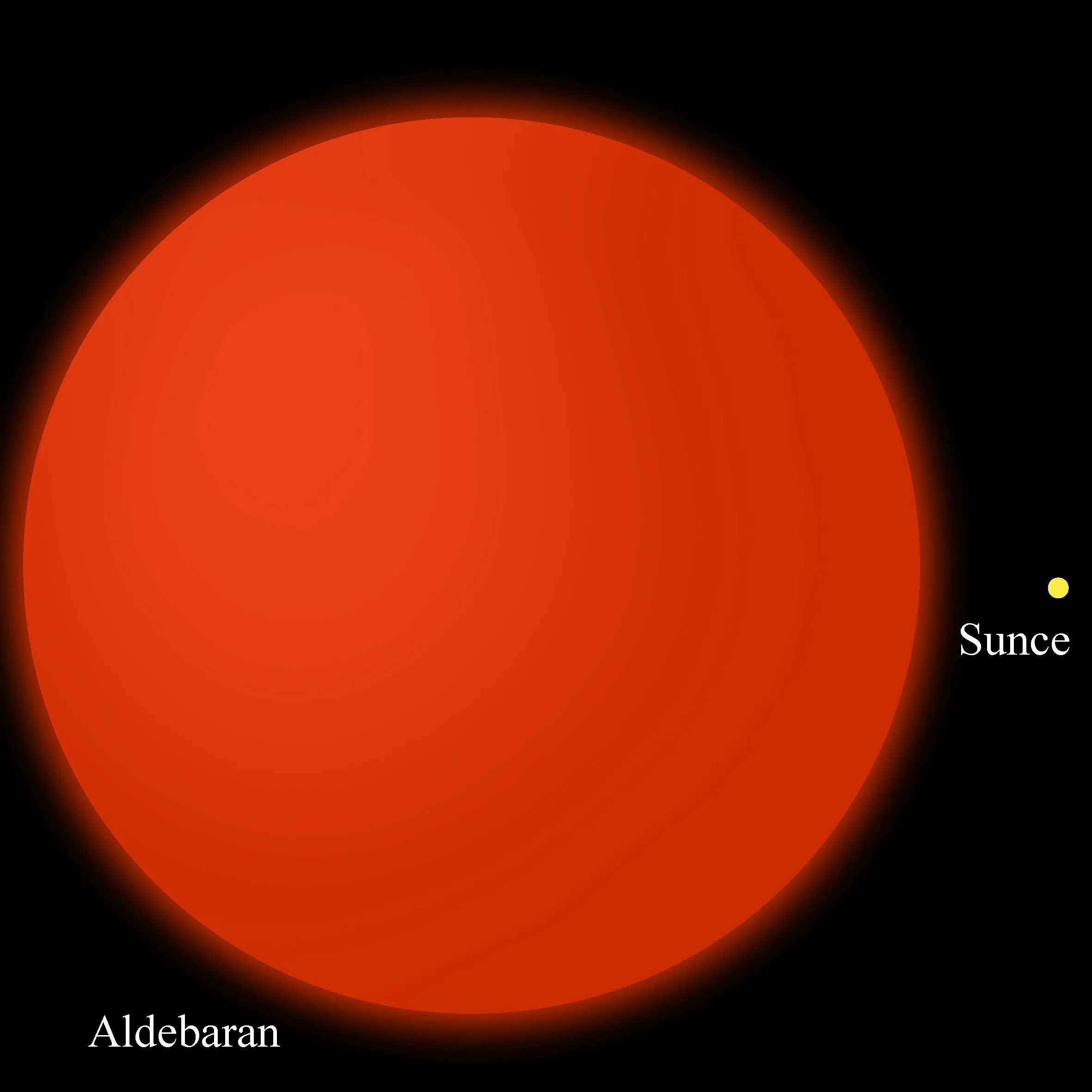 Альдебаран звезда. Планеты звезды Альдебаран. Альдебаран светимость звезды. Альдебаран звезда и солнце. Регул солнце сириус