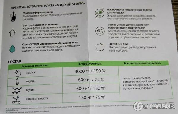 Активированный уголь при похмелье сколько. Жидкий уголь для очистки организма. уголь биоактивированный. сколько угля при алкогольном отравлении. жидкий уголь и полисорб в чем разница.