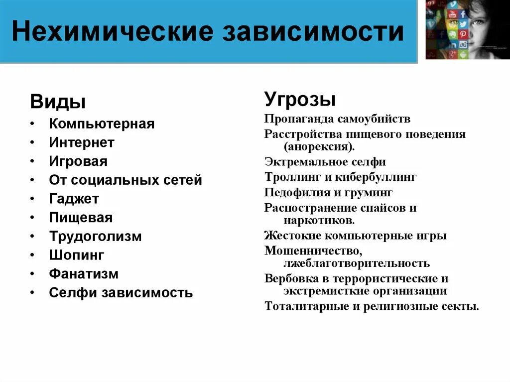 Что относится к нехимическим видам зависимостей ответ. Виды зависимостей. Зависимости человека список. Нехимические зависимости. Нехимические аддикции виды.