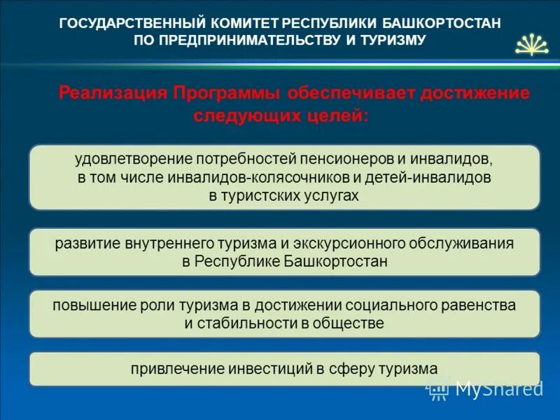 Презентация правительства башкортостан. Государственная программа развития сельского хозяйства до 2025 года. Социальные программы республики башкортостан. Государственные программы башкортостан. Государственные программы башкортостан.