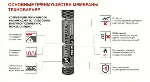 Системы плоских кровель технониколь
